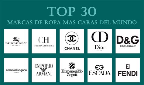 Marcas de ropa más caras del mundo actualmente.